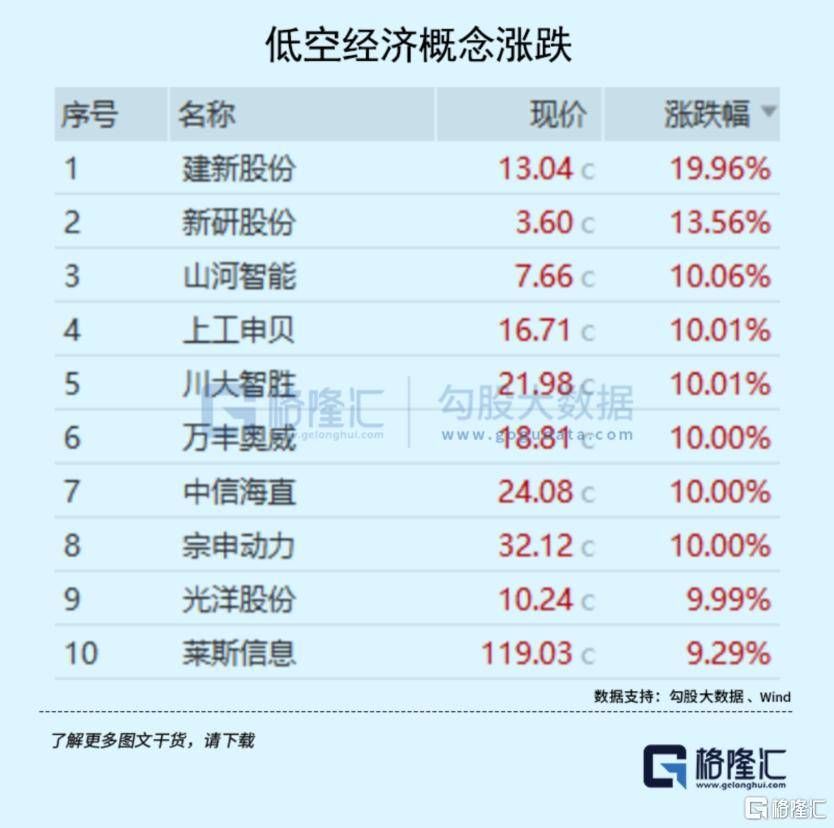大事临近!A股又不淡定了?