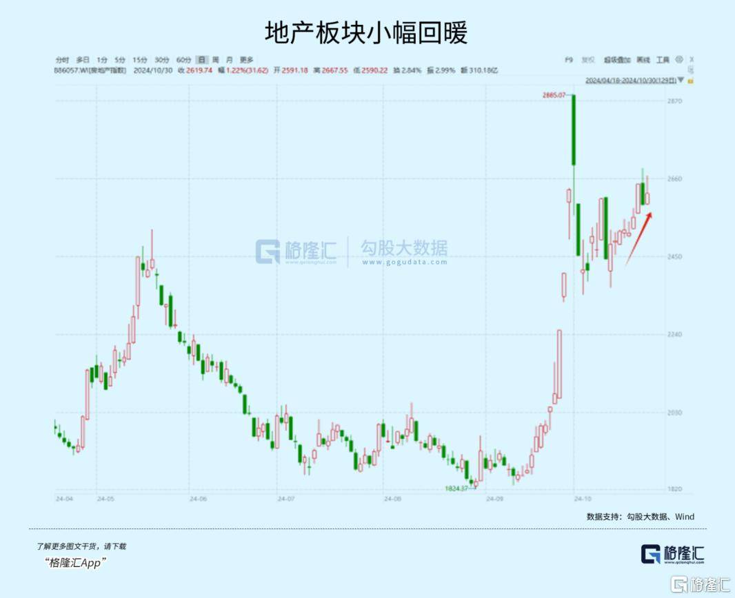 大事临近!A股又不淡定了?