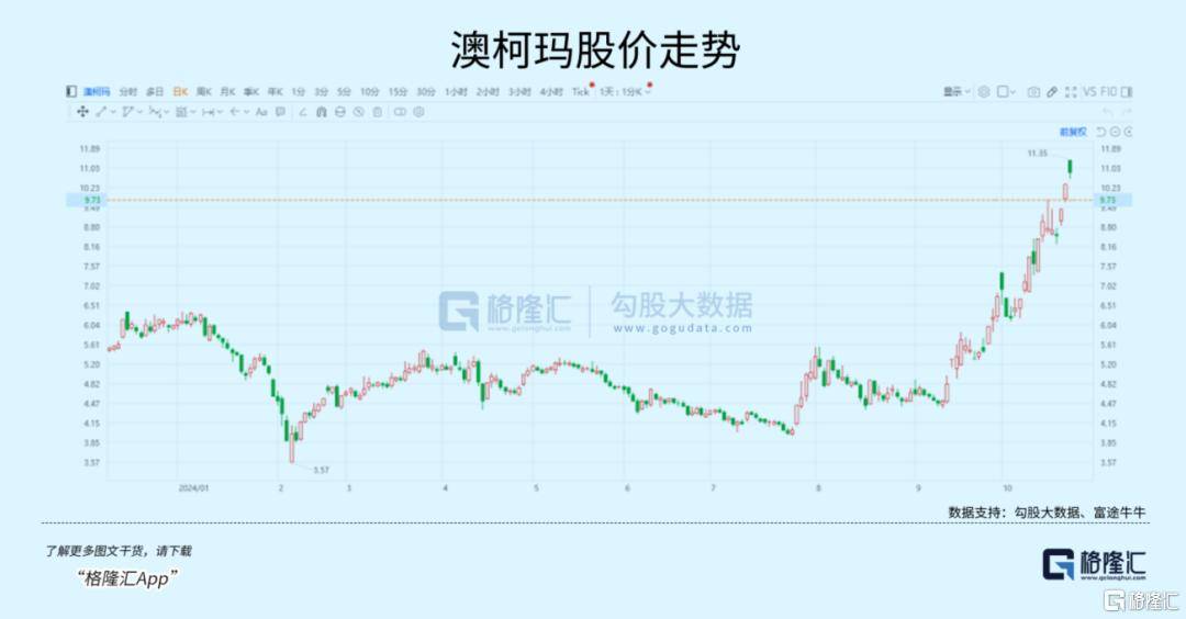 大事临近!A股又不淡定了?