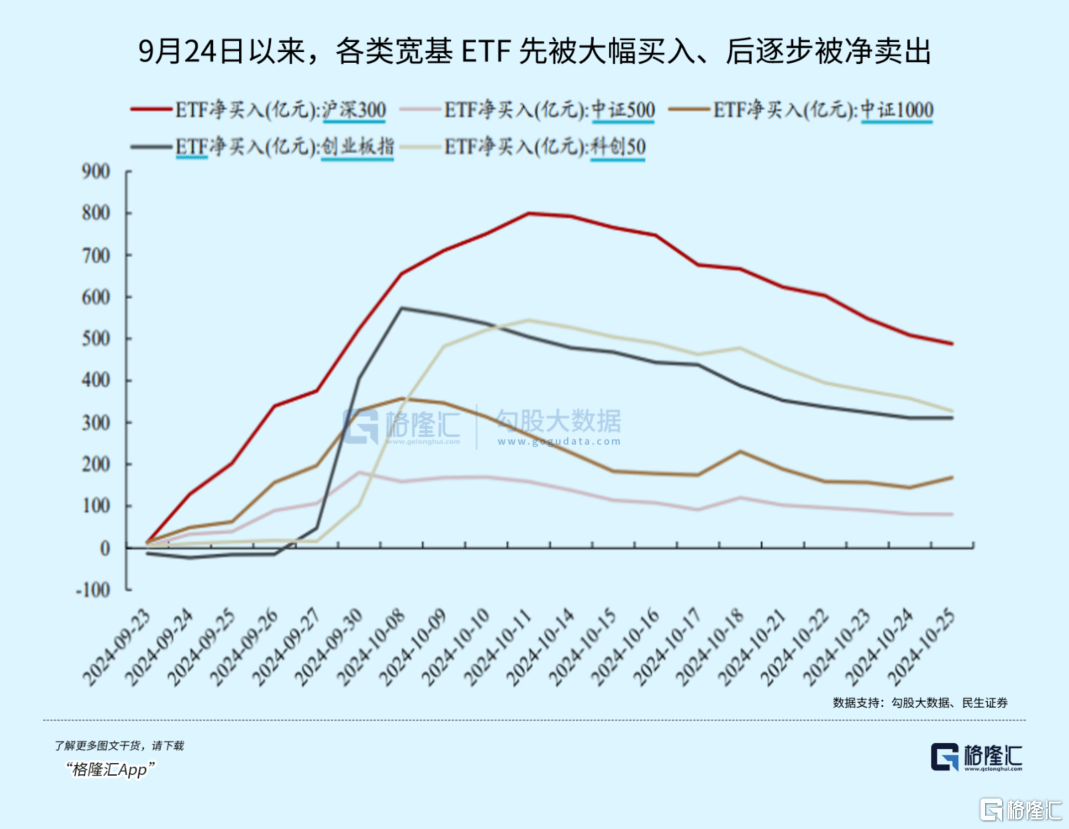 大事临近!A股又不淡定了?