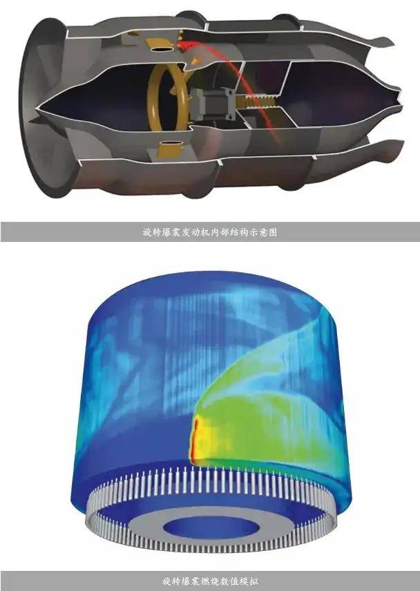 网上热议！歼-36三发之一使用旋转爆震发动机、变循环发动机？