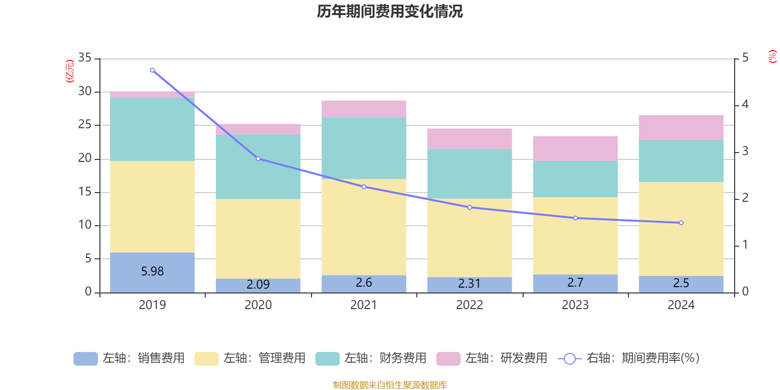 云南铜业：2024年净利润12.65亿元 拟10派2.4元