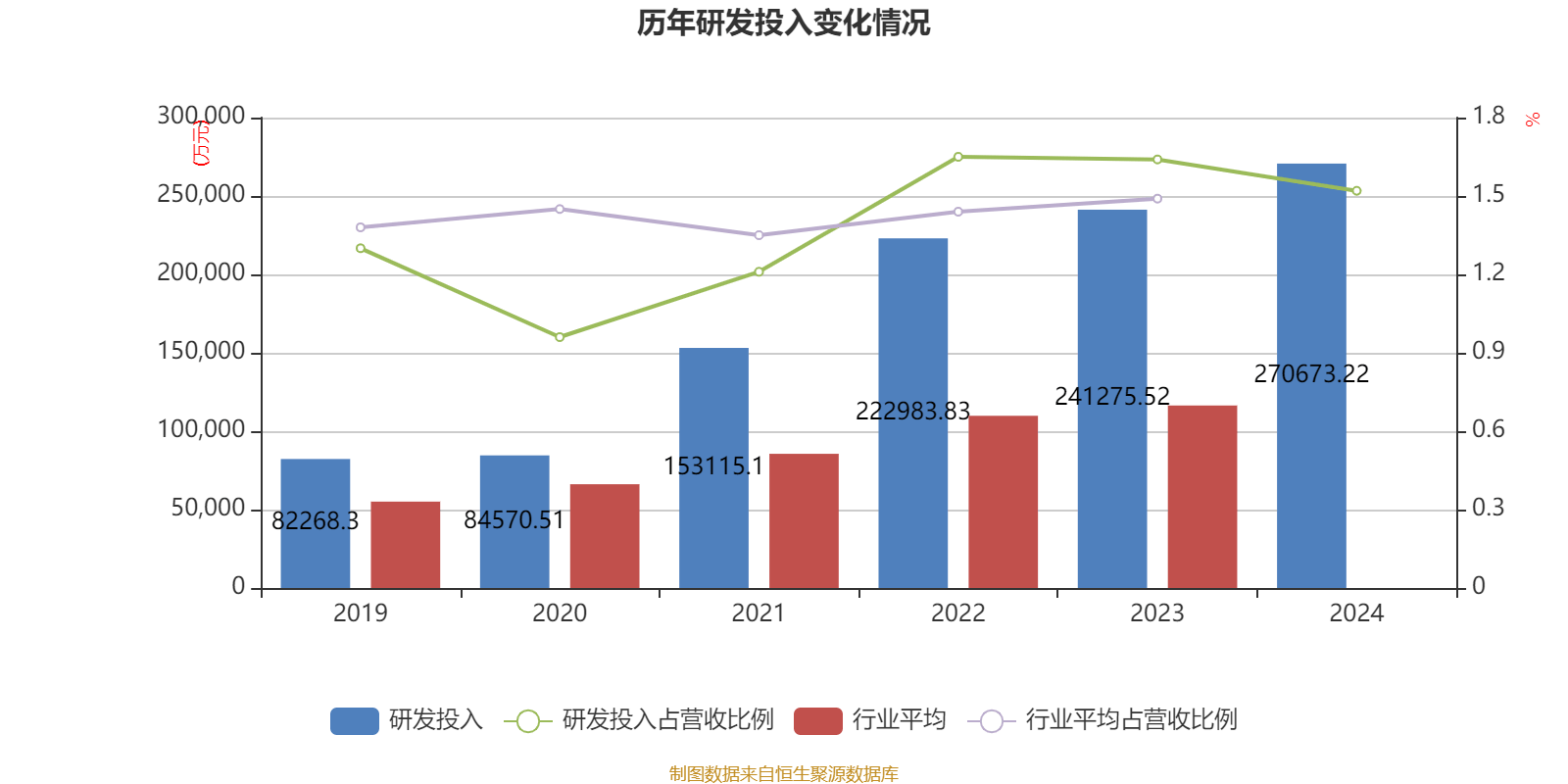 云南铜业：2024年净利润12.65亿元 拟10派2.4元