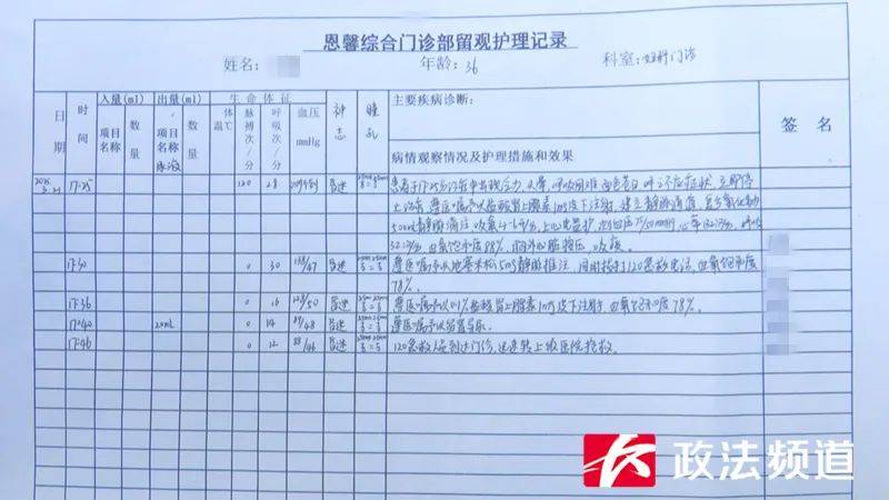 长沙一女子做“私密修复”后昏迷超90小时仍未醒，是三个孩子的妈妈，公安、卫健已介入