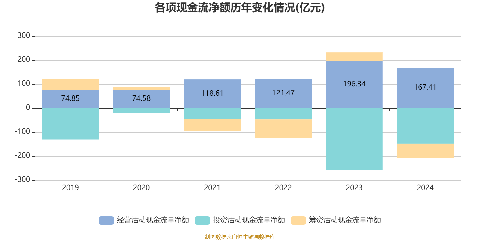 安踏体育：2024年净利润155.96亿元 同比增长52.36% 拟每股派息1.18港元