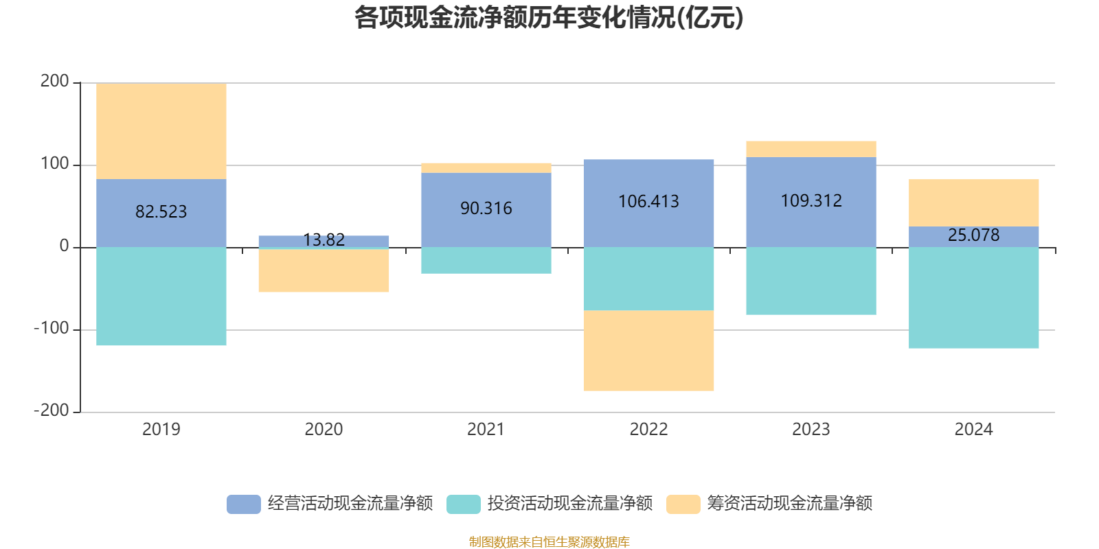 江西铜业股份：2024年净利润69.01亿元 同比增长2.3% 拟每股派息0.7元