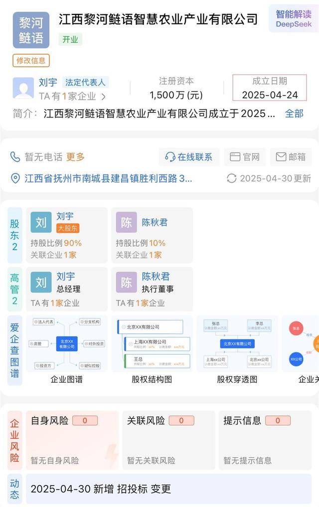 成立6天的公司拍得江西第三大水库20年承包经营权，当地回应