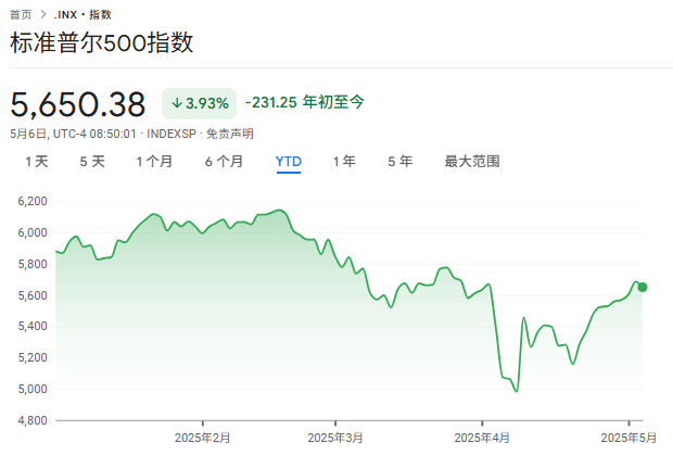 亚洲资本大撤退!美元恐遭2.5万亿“雪崩式”抛压