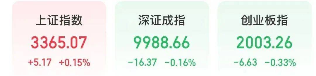 A股“一哥”，历史新高