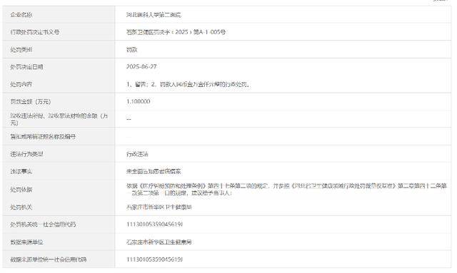 河北医科大学第二医院因“未全面告知患者病情”被行政处罚