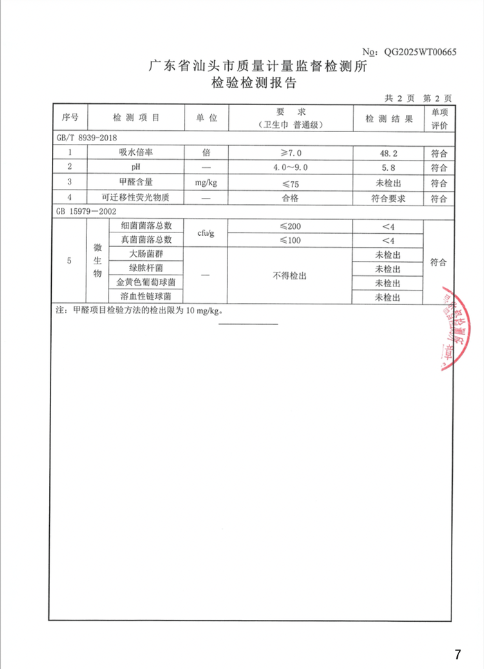 辛巴旗下“棉密码”卫生巾被指检出硫脲，辛选回应：不存在致癌问题