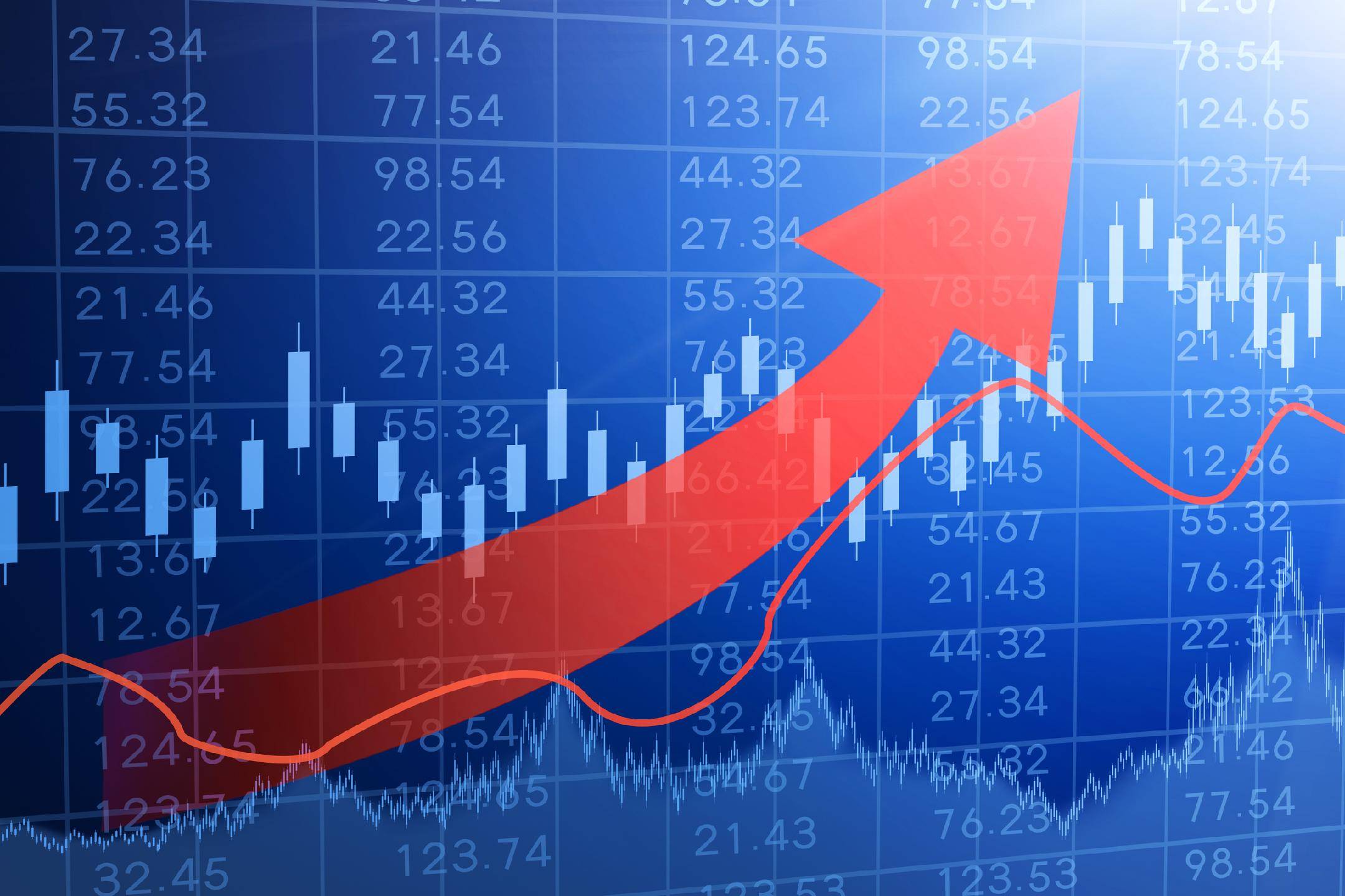 三个月涨超500点，沪指盘中突破3600点关口：“慢牛”行情能否持续？