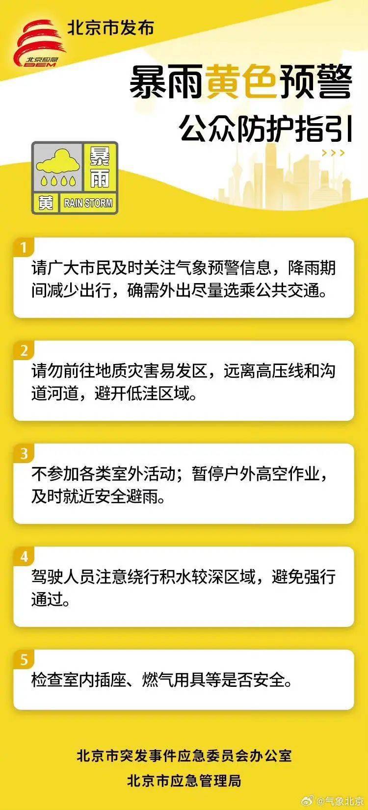 全国降水排行榜前十北京占六位！此轮降雨何时结束？最新情况