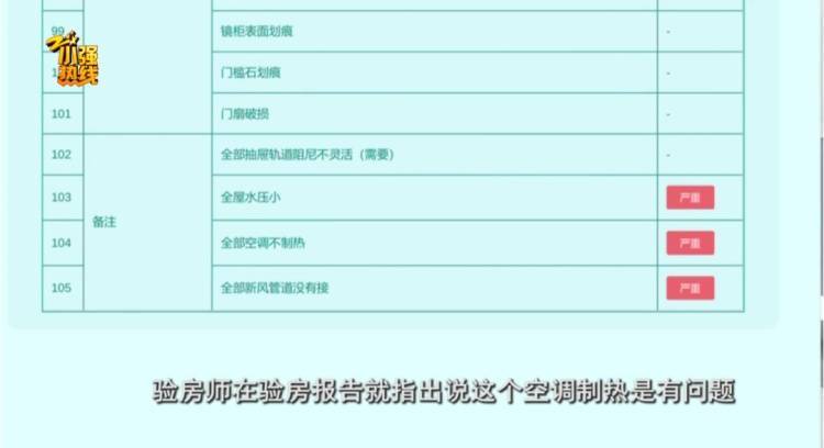 杭州一女子1500万买房，却还要花钱租房！女子崩溃：我只想有个正常的家