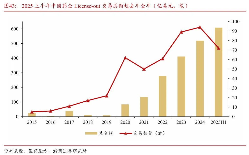 浙商证券“喊得有创意”：A股历史上第一次“系统性“慢”牛”