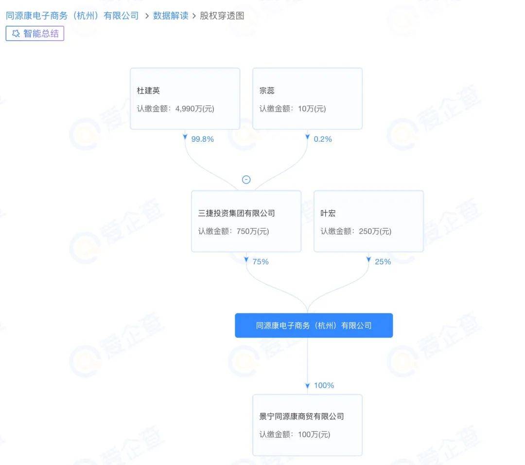 天猫娃哈哈旗舰店店名变更，店铺回应→