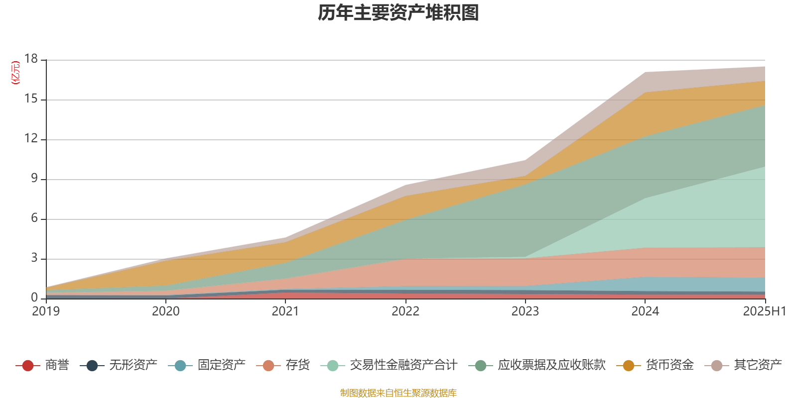 盛景微：2025年上半年净利润1437.78万元 同比增长57.66%