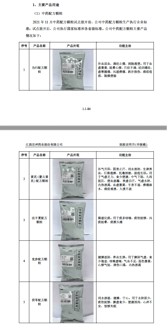 药代向30余名医生现金行贿192万，换来百神颗粒超千万销售额