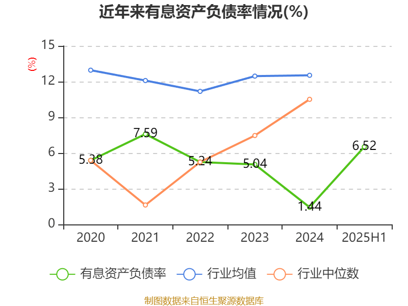 公牛集团：2025年上半年净利润20.6亿元