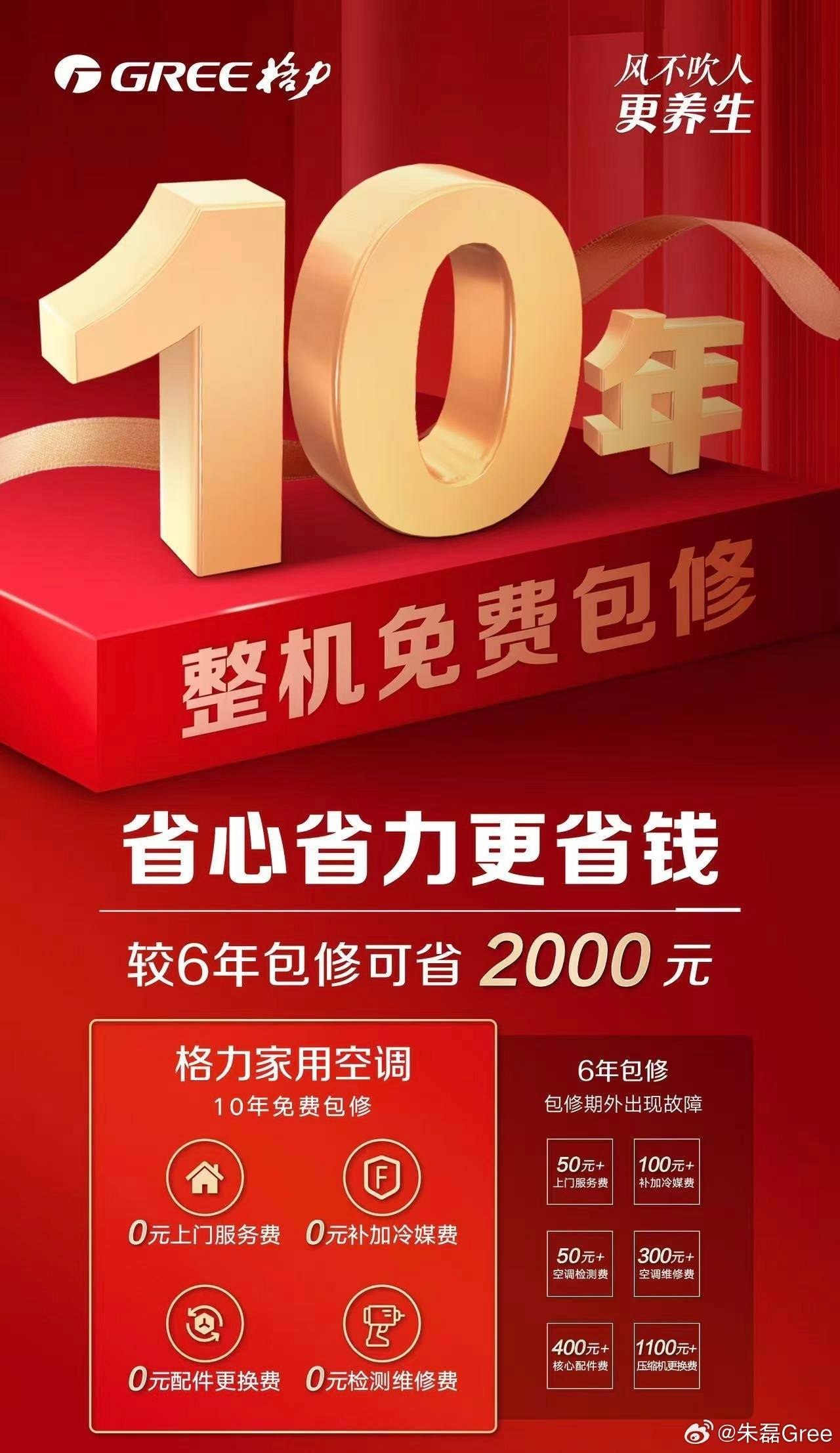 华为空调一年省出300度电，雷军约战董明珠，格力凭何不降价能赚更多钱？