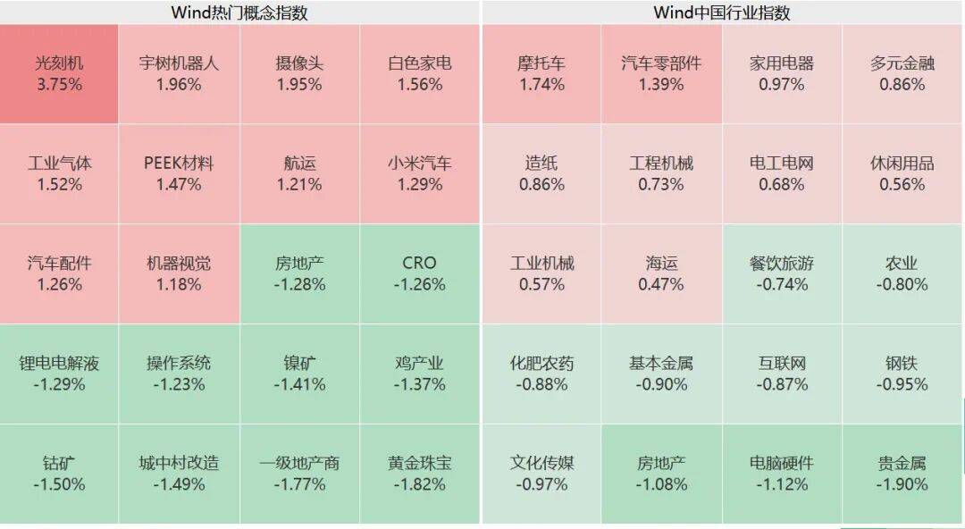突然，集体猛拉！狂掀涨停潮