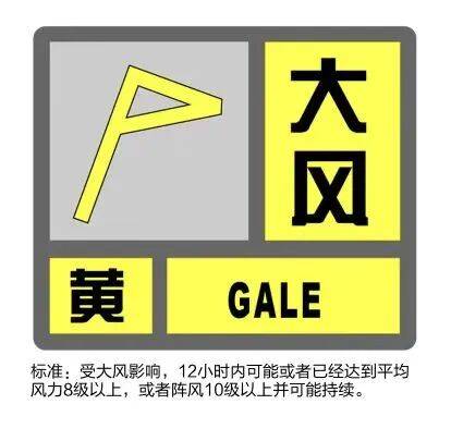上海雷电、大风、高温预警接连发布！第53个高温日达成，斩获“一冠一亚”