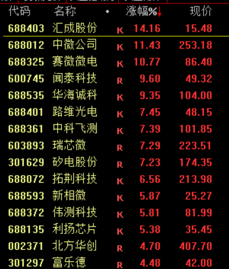 大跳水！原因，找到了！