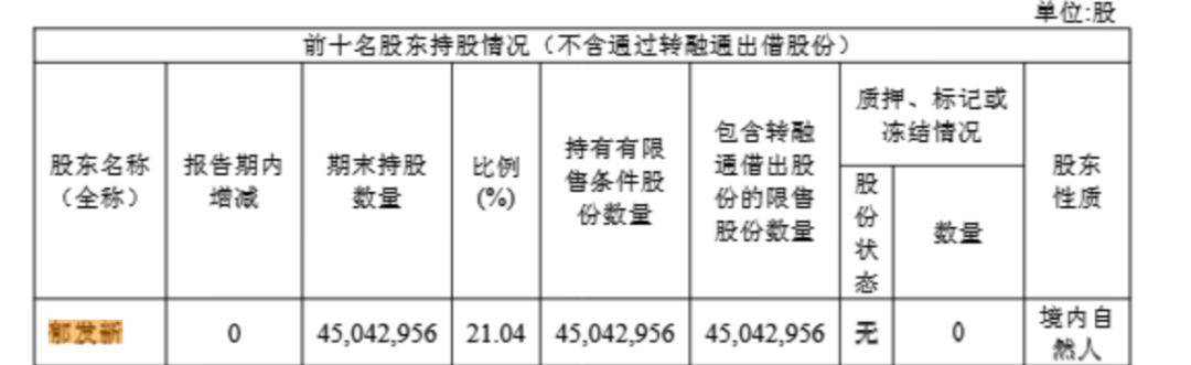 浙江大学教授突遭留置,身家高达31亿元