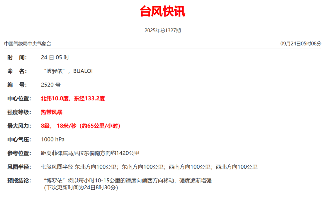 紧急提醒:不要外出!深圳即将进入10级风圈!