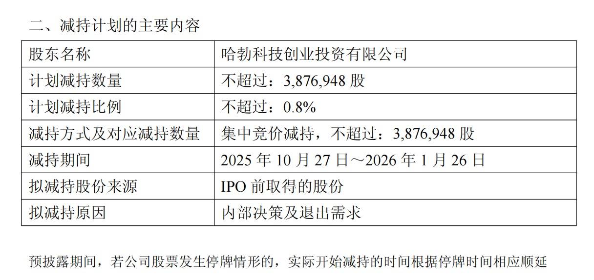 A股再现减持潮：9月逾400家公司被减持，有机构卖飞寒武纪、两年少赚160亿