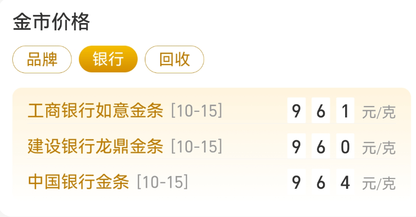 刚刚，紧急通知！黄金突发！紧急风险提示来了