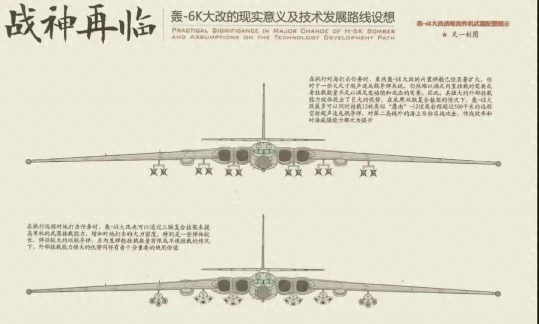 军迷热议！《舰载武器》曝光四发轰-6改进方案：航程14000公里？
