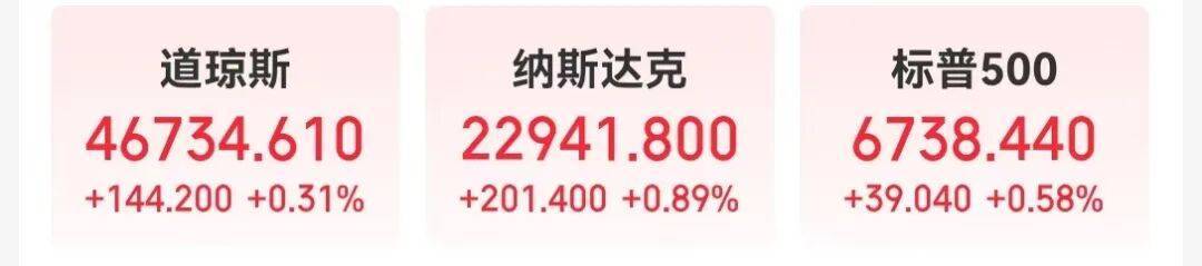 普京：泽连斯基最好想清楚，如用射程3000公里新武器打击俄领土，回应将非常严厉！国际油价大涨，黄金反弹，美联储有新消息，美股收涨