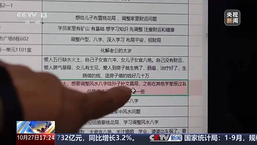 央视曝光“风水大师”诈骗案细节：用AI编话术精准收割，涉案超4600万元，受害人遍布18省份，92名嫌疑人被抓
