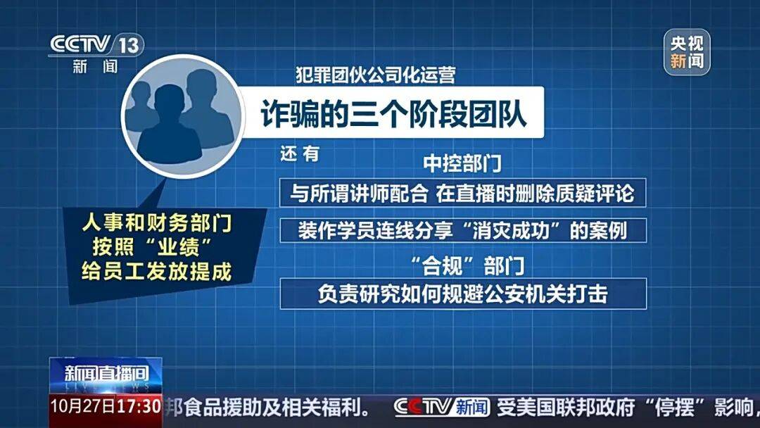 央视曝光“风水大师”诈骗案细节：用AI编话术精准收割，涉案超4600万元，受害人遍布18省份，92名嫌疑人被抓