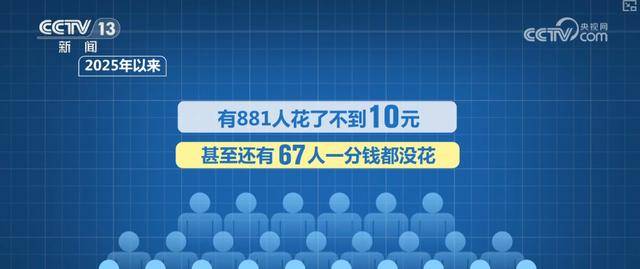 7省份已率先实现生娃基本不花钱 多维度解读生育支持政策↓