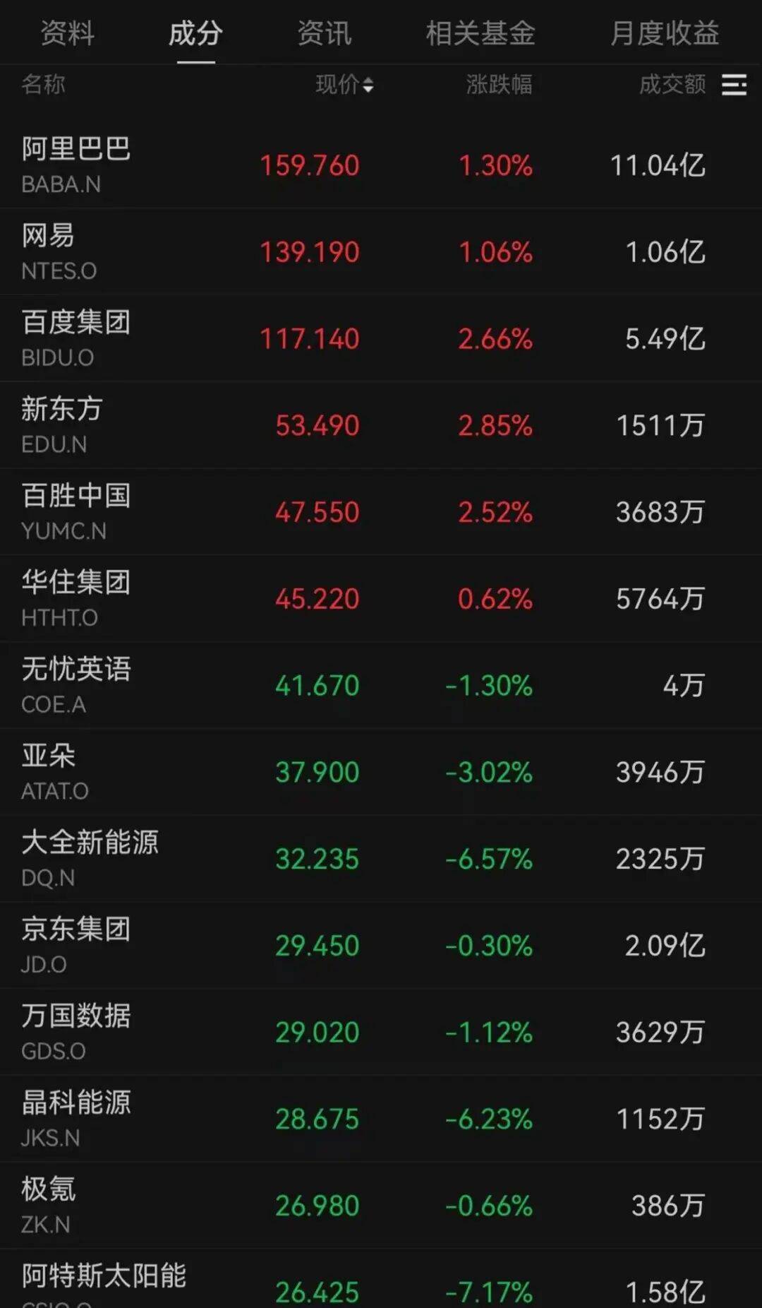 突发，大跌！