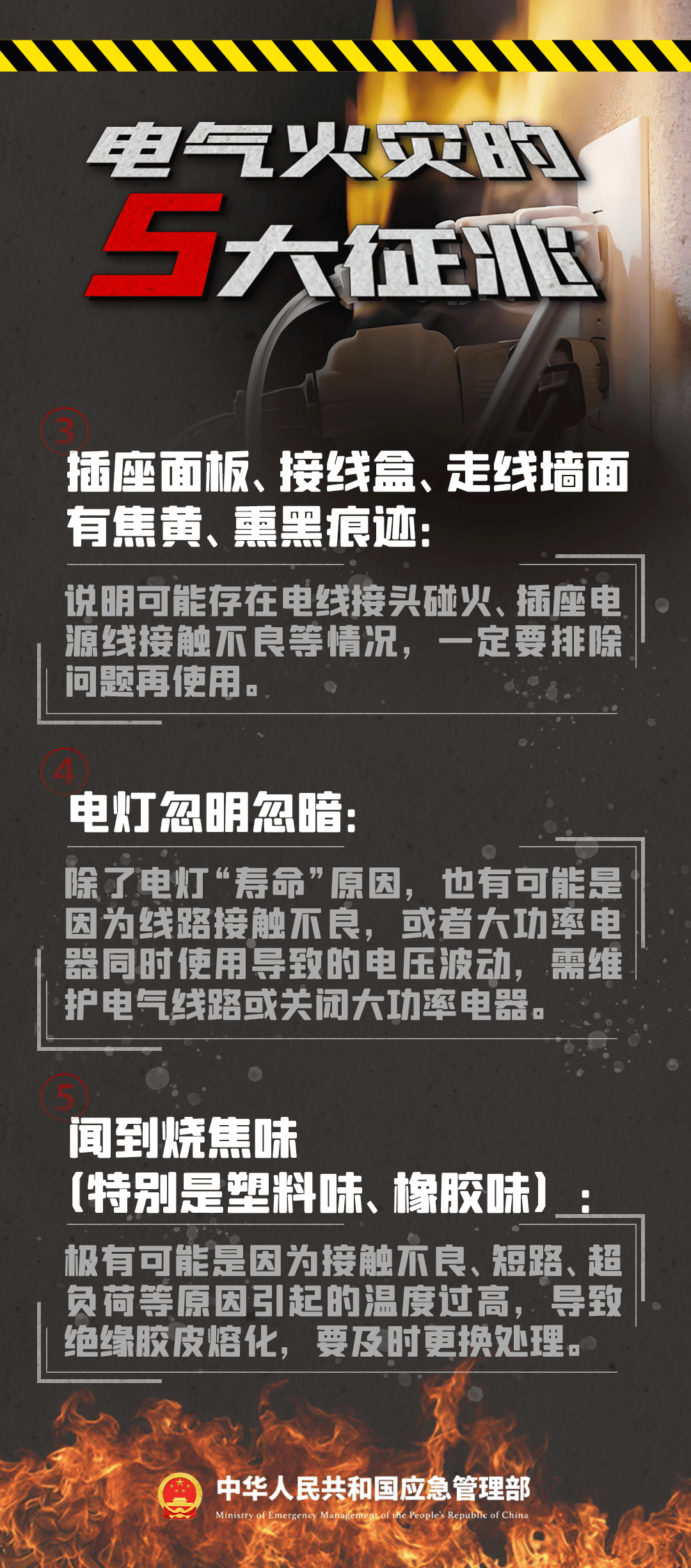 应急科普丨这类电器太危险！快自查→