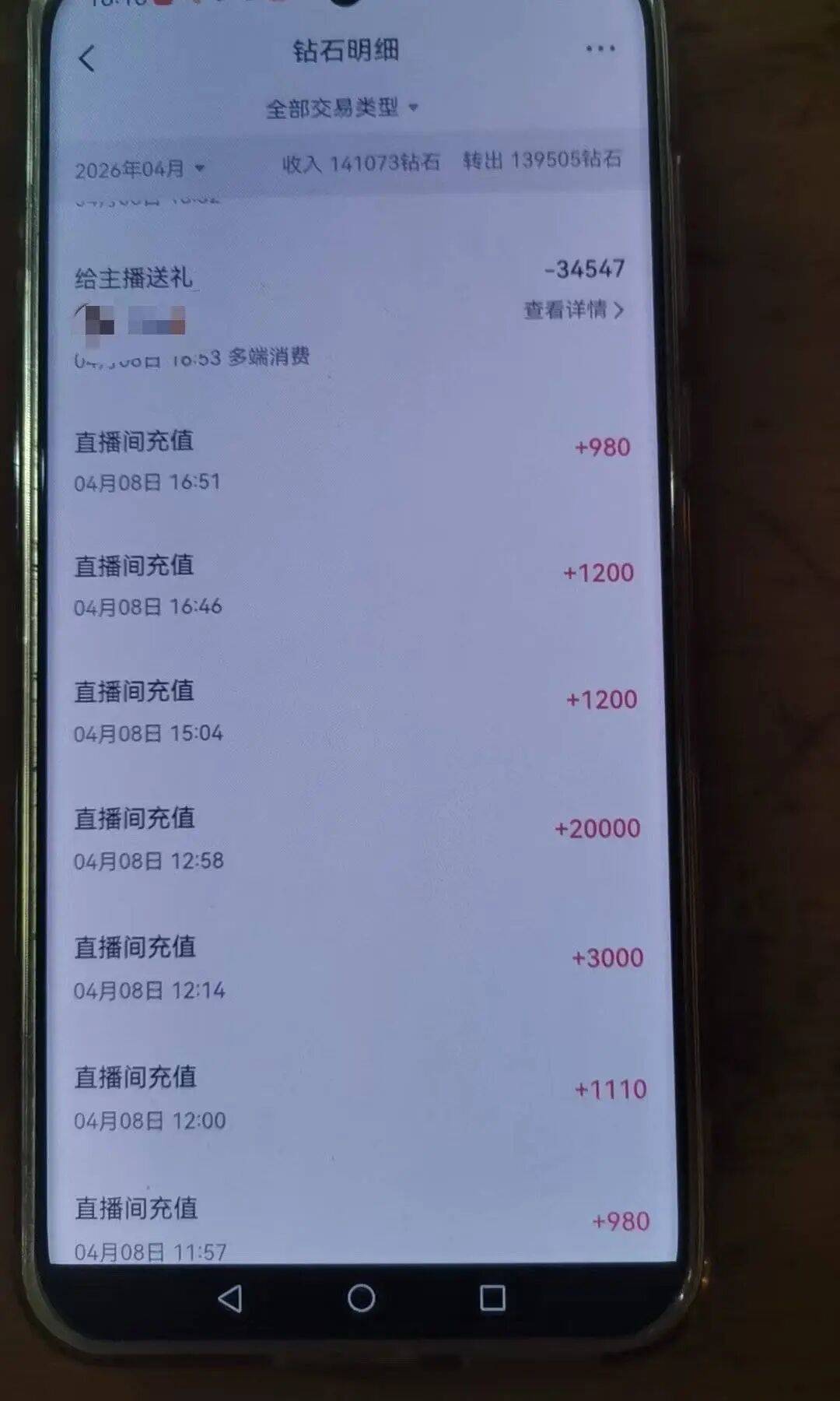 四川1家6口挤30平米出租屋，妻子打赏男主播27万，丈夫已提出离婚：这笔钱我们要挣好久，但刷礼物一天就没了；律师解读：丈夫有权起诉追回
